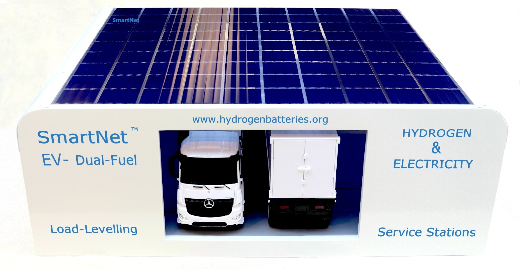 SmartNet EV service stations, hydrogen and battery vending