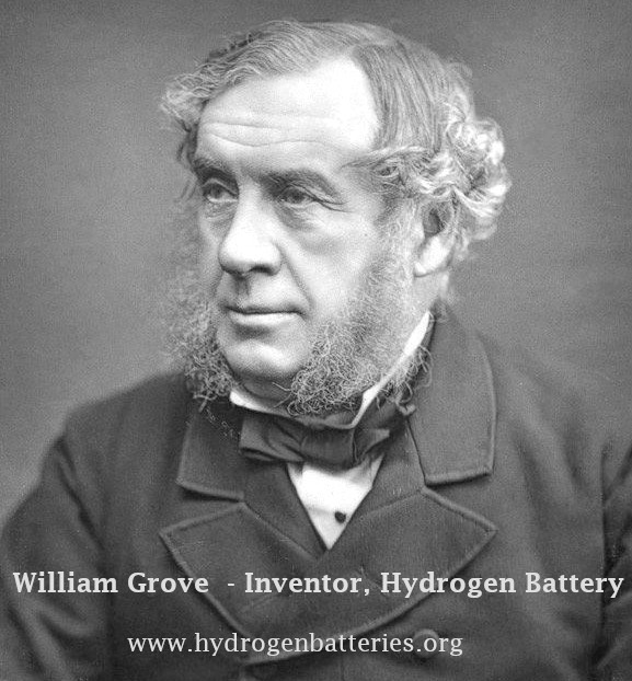 William Grove, inventor of the first Hydrogen Battery